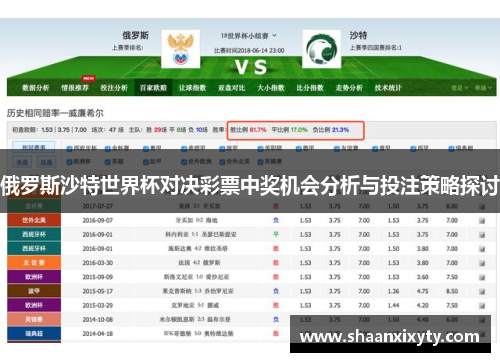 俄罗斯沙特世界杯对决彩票中奖机会分析与投注策略探讨